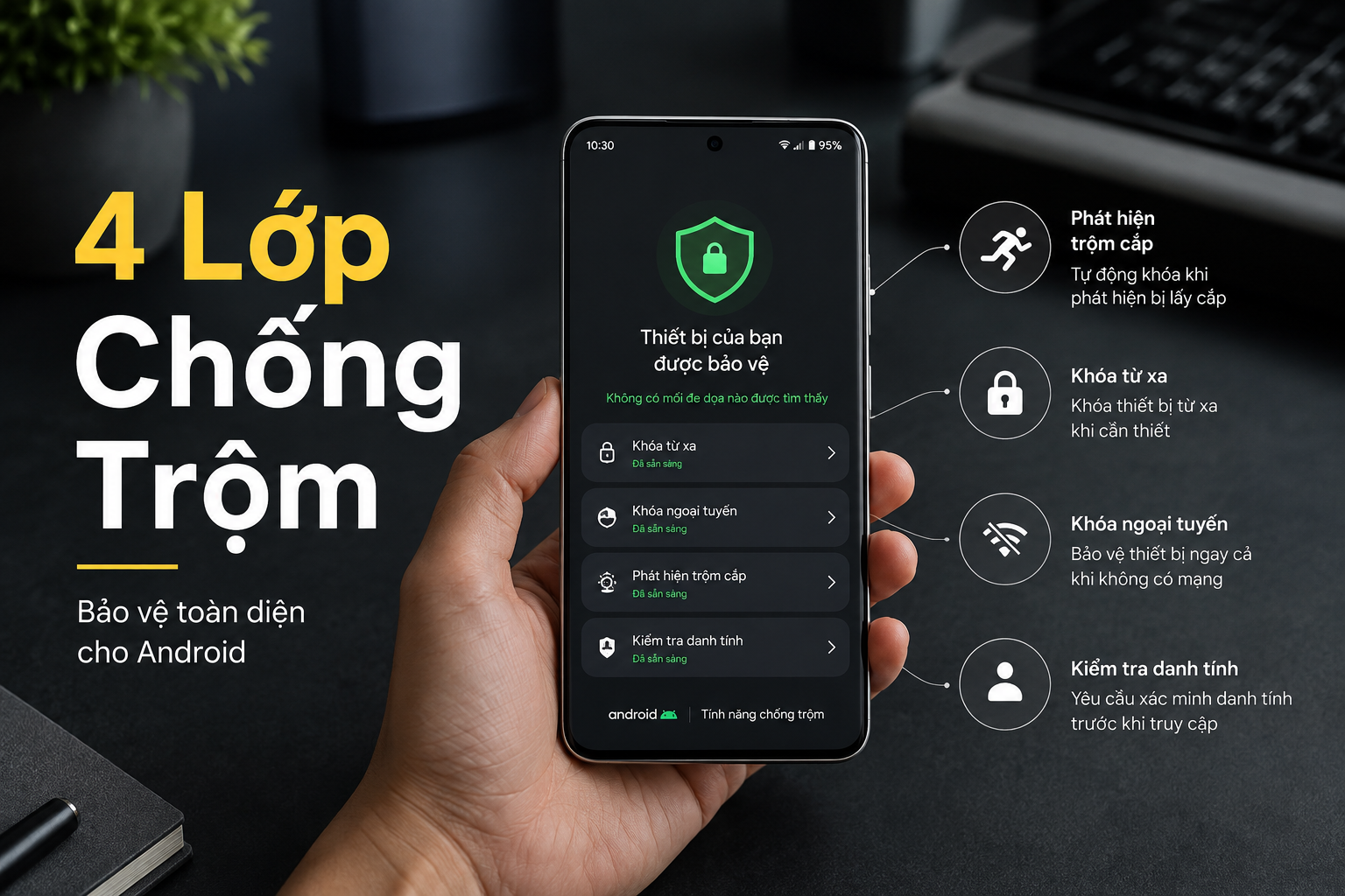 Bật 4 lớp chống trộm Android trước khi mất máy: Theft Detection, Offline Lock, Remote Lock và Identity Check