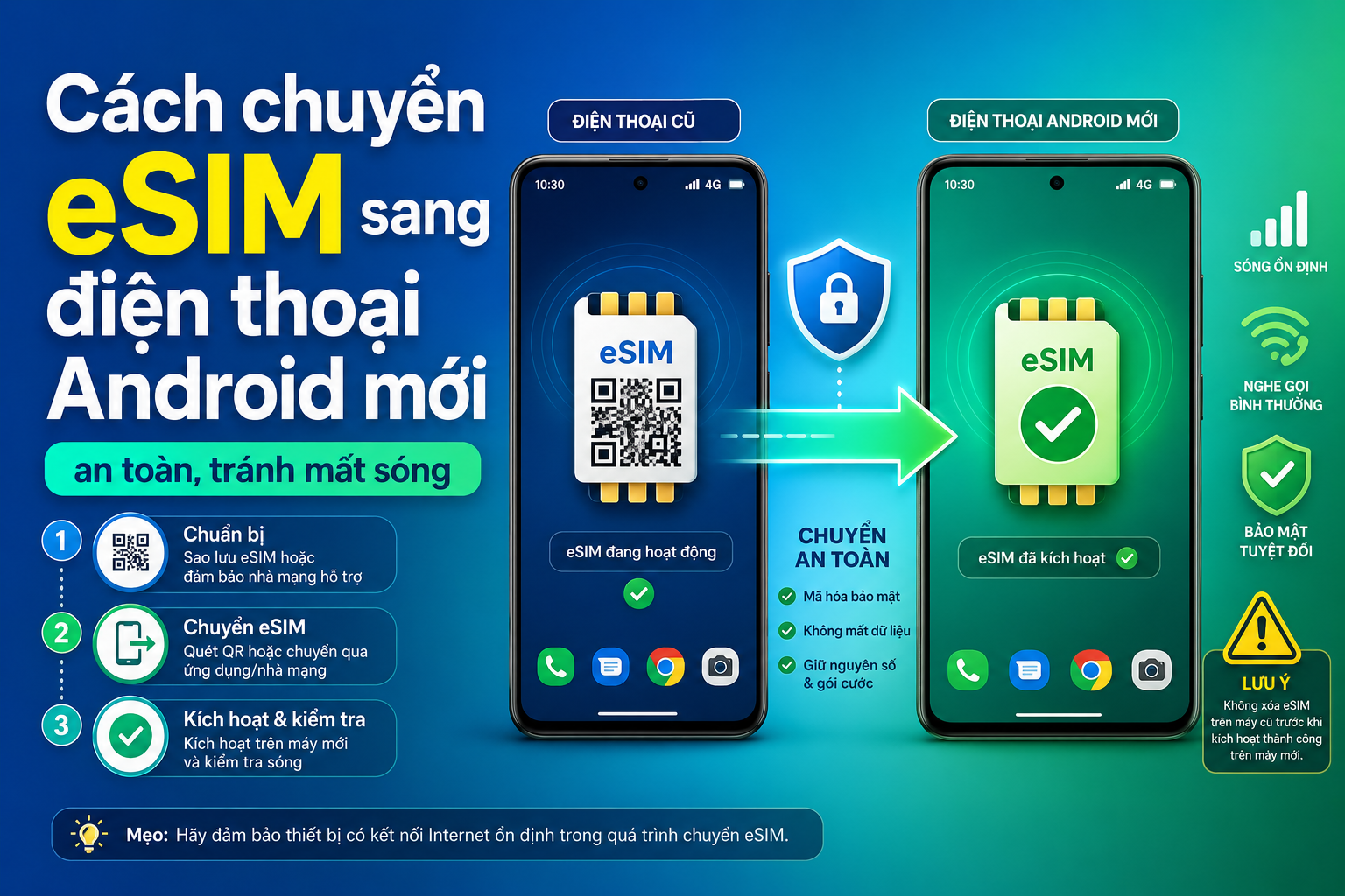 Cách chuyển eSIM sang điện thoại Android mới an toàn