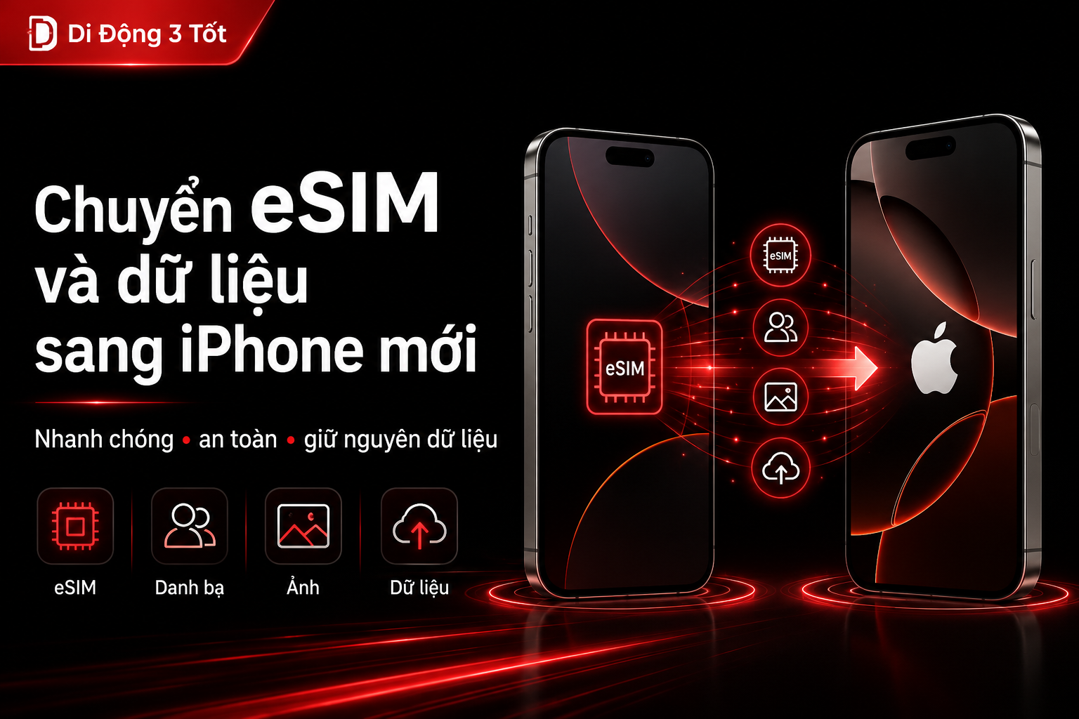 Cách chuyển eSIM và dữ liệu sang iPhone mới an toàn