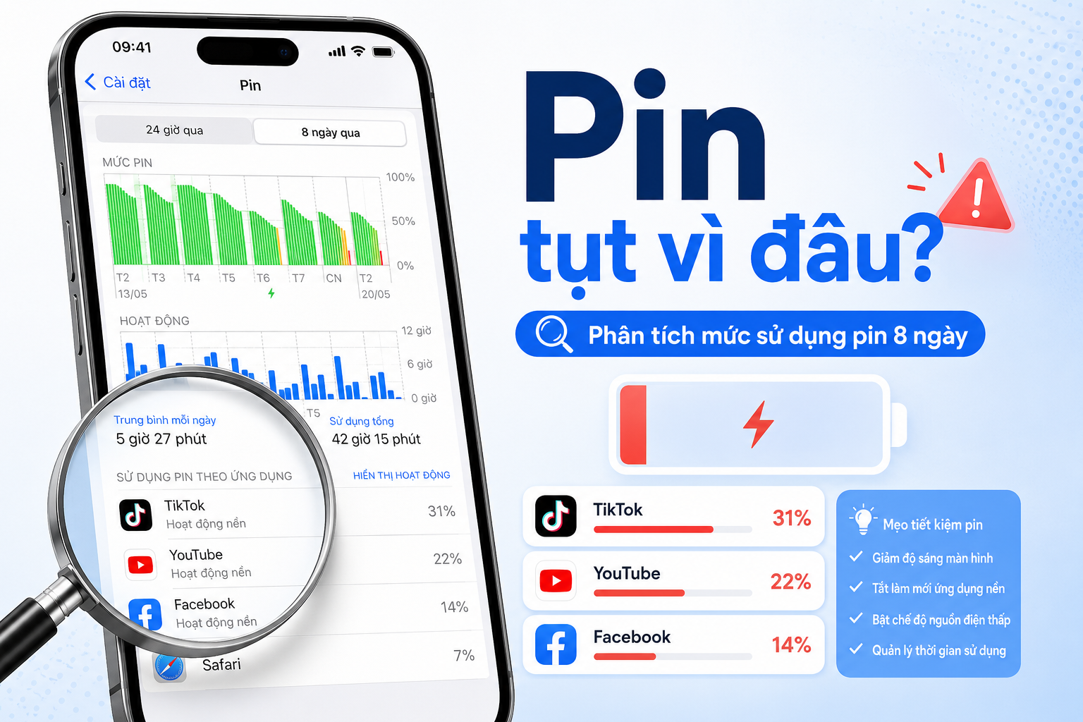 iPhone hao pin nhanh: Cách đọc biểu đồ Sử dụng hàng ngày và tìm đúng ứng dụng gây tốn pin