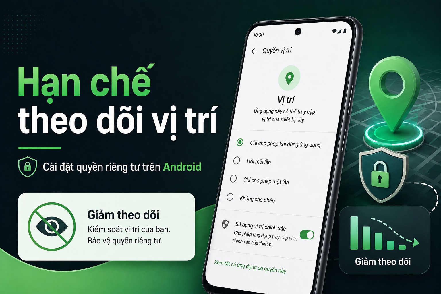 Cách hạn chế ứng dụng theo dõi vị trí trên Android