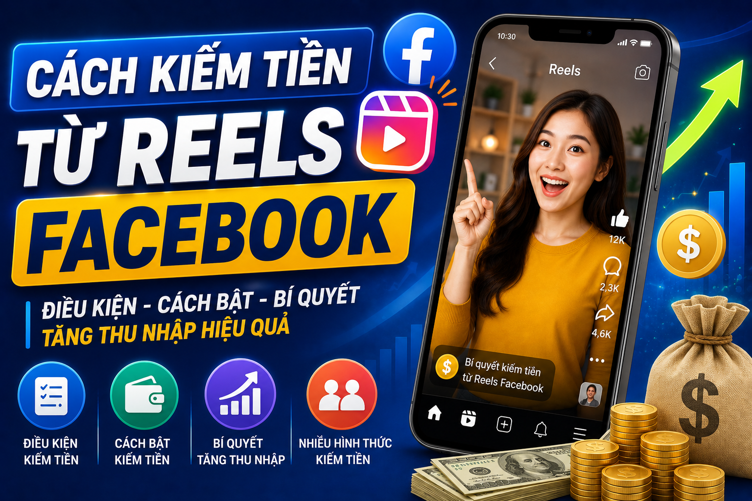 Cách Kiếm Tiền Từ Reels Facebook: Điều Kiện, Cách Bật Và Bí Quyết Tăng Thu Nhập
