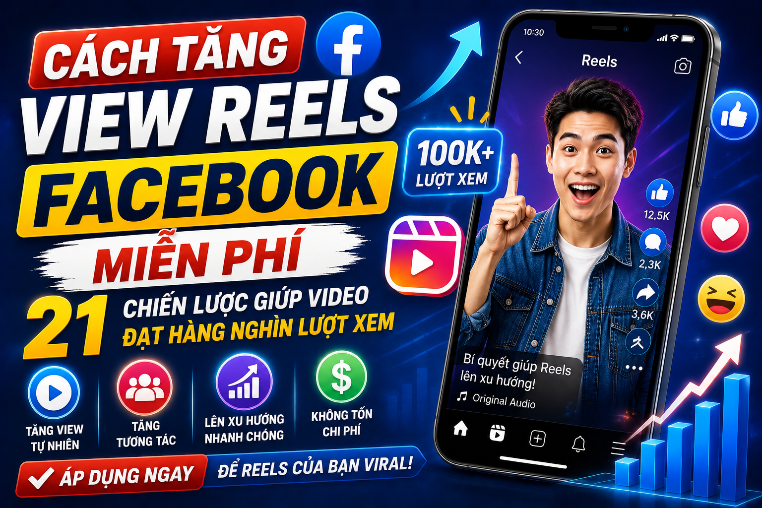 Cách Tăng View Reels Facebook Miễn Phí: 21 Chiến Lược Giúp Video Đạt Hàng Nghìn Lượt Xem