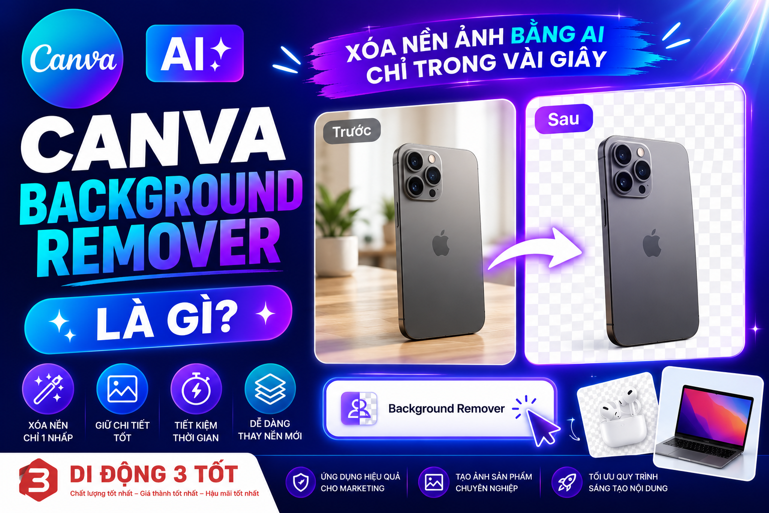 Canva Background Remover là gì? Cách xóa nền ảnh bằng AI chỉ trong vài giây