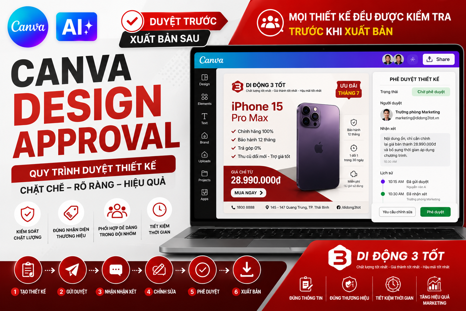 Canva Design Approval là gì? Hướng dẫn tạo quy trình duyệt thiết kế