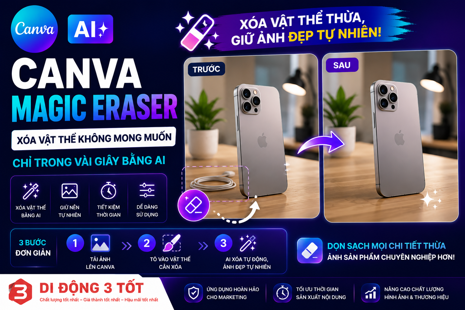 Canva Magic Eraser là gì? Hướng dẫn xóa vật thể khỏi ảnh bằng AI