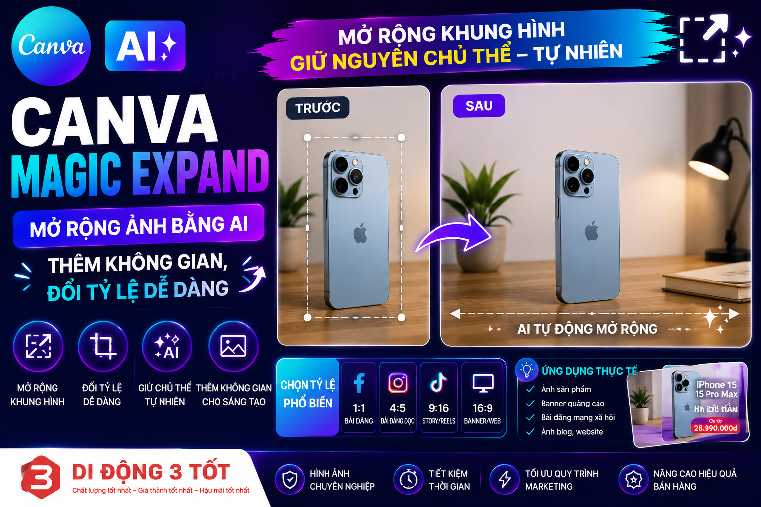 Canva Magic Expand là gì? Hướng dẫn mở rộng ảnh bằng AI trên Canva
