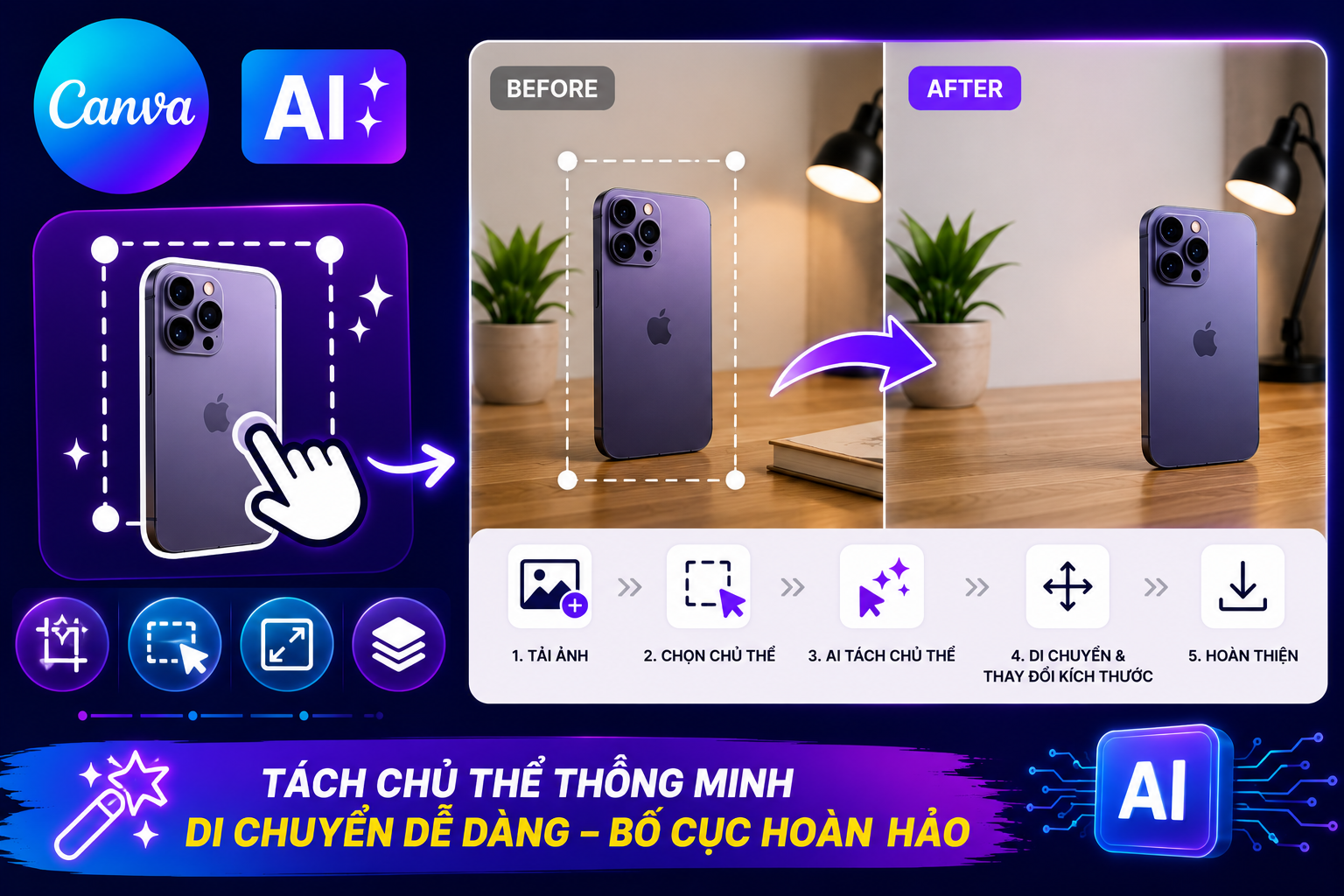 Canva Magic Grab là gì? Cách tách và di chuyển chủ thể trong ảnh