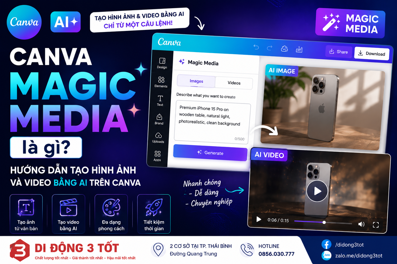 Canva Magic Media là gì? Hướng dẫn tạo hình ảnh và video bằng AI