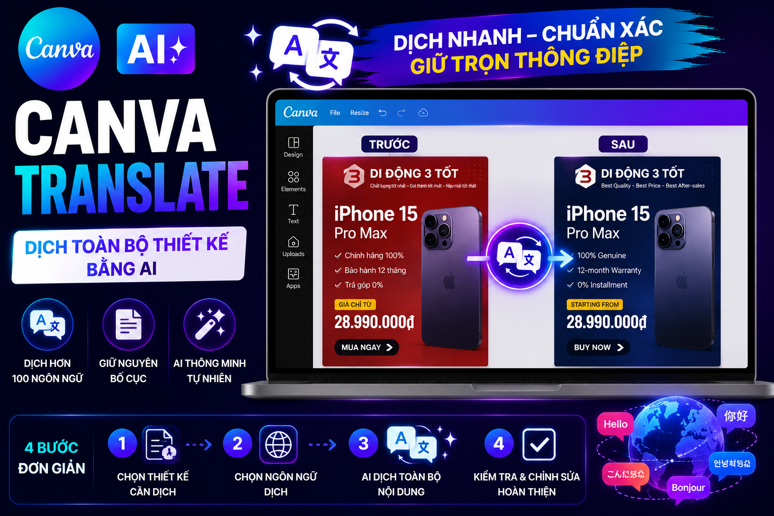 Canva Translate là gì? Hướng dẫn dịch toàn bộ thiết kế bằng AI