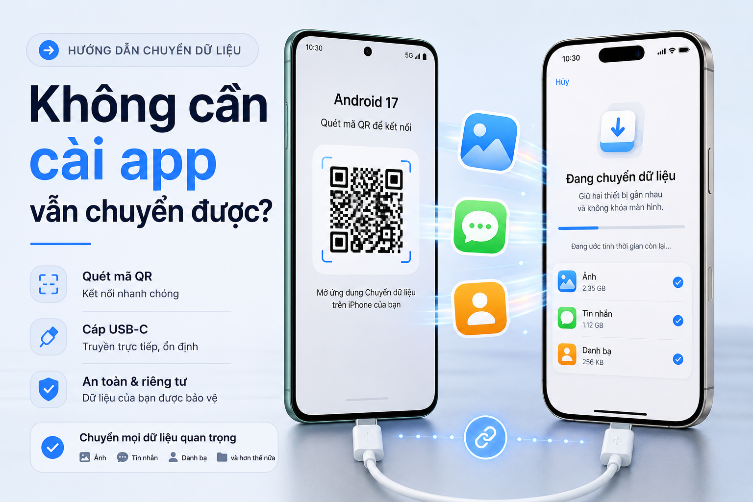 Chuyển Android 17 sang iPhone không cần ứng dụng: Cáp USB-C, mã QR và dữ liệu nào được chuyển?