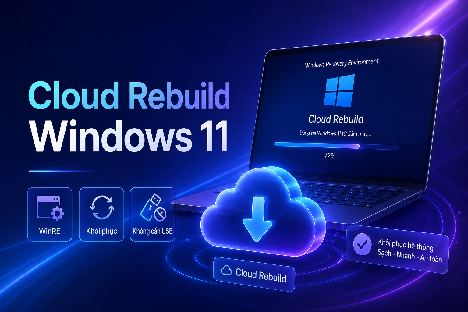 Cloud Rebuild trên Windows 11 là gì? Khôi phục máy không cần USB có an toàn không?