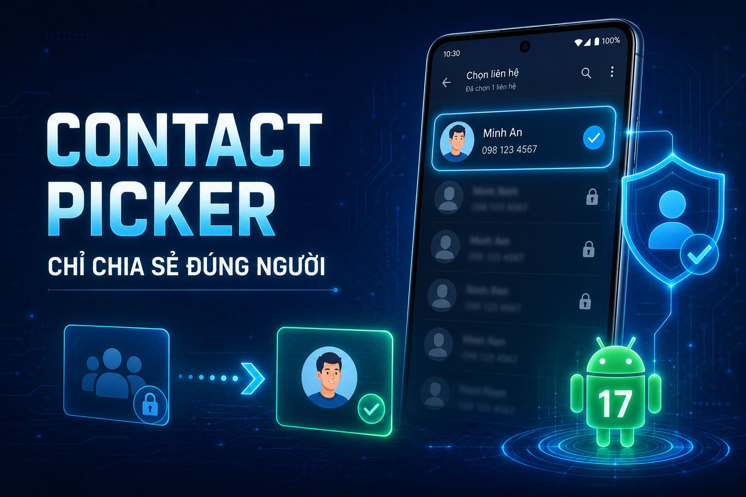 Android 17 không cần cho app xem cả danh bạ: Cách dùng Contact Picker chỉ chia sẻ đúng người cần thiết