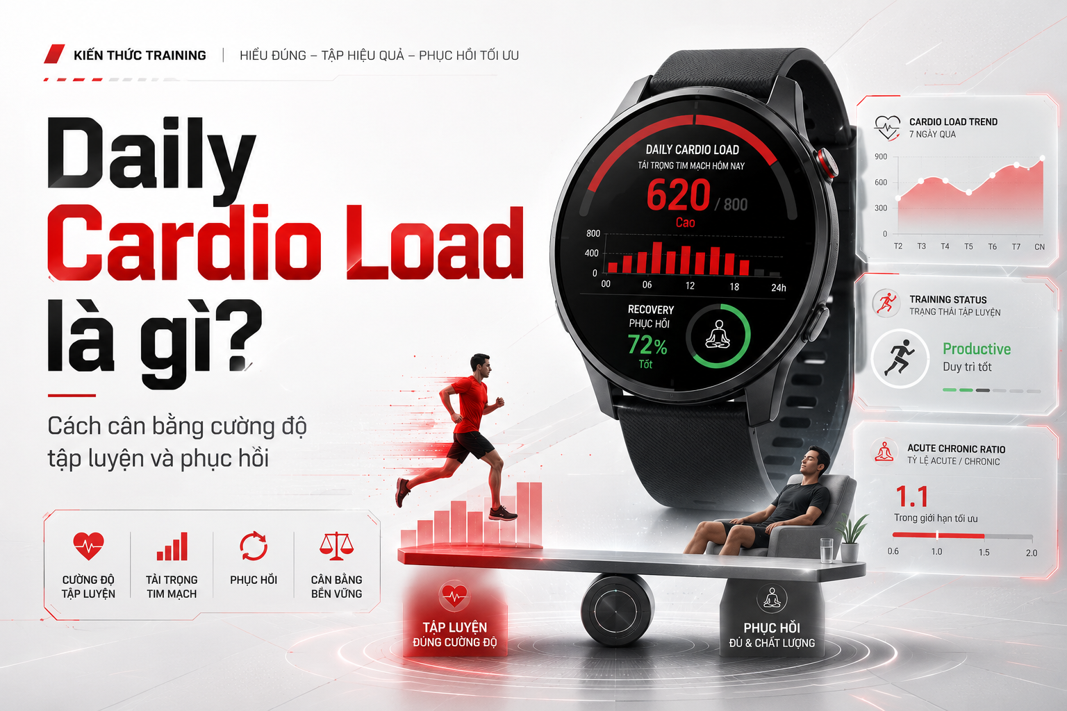 Daily Cardio Load là gì? Cách dùng tải tim mạch để cân bằng tập luyện và phục hồi