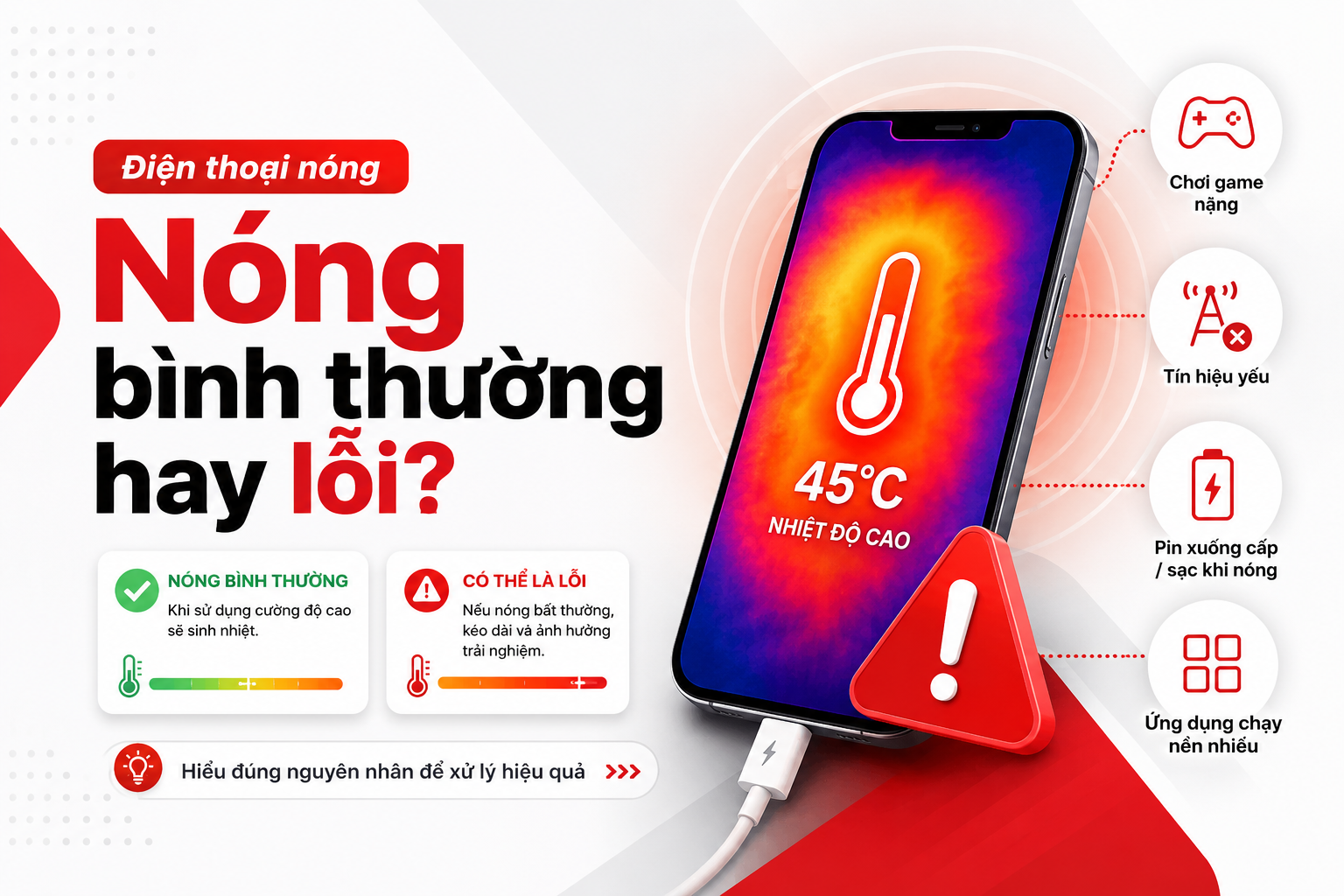 Điện thoại nóng khi sử dụng: Khi nào bình thường, khi nào phải dừng sạc và kiểm tra phần cứng?