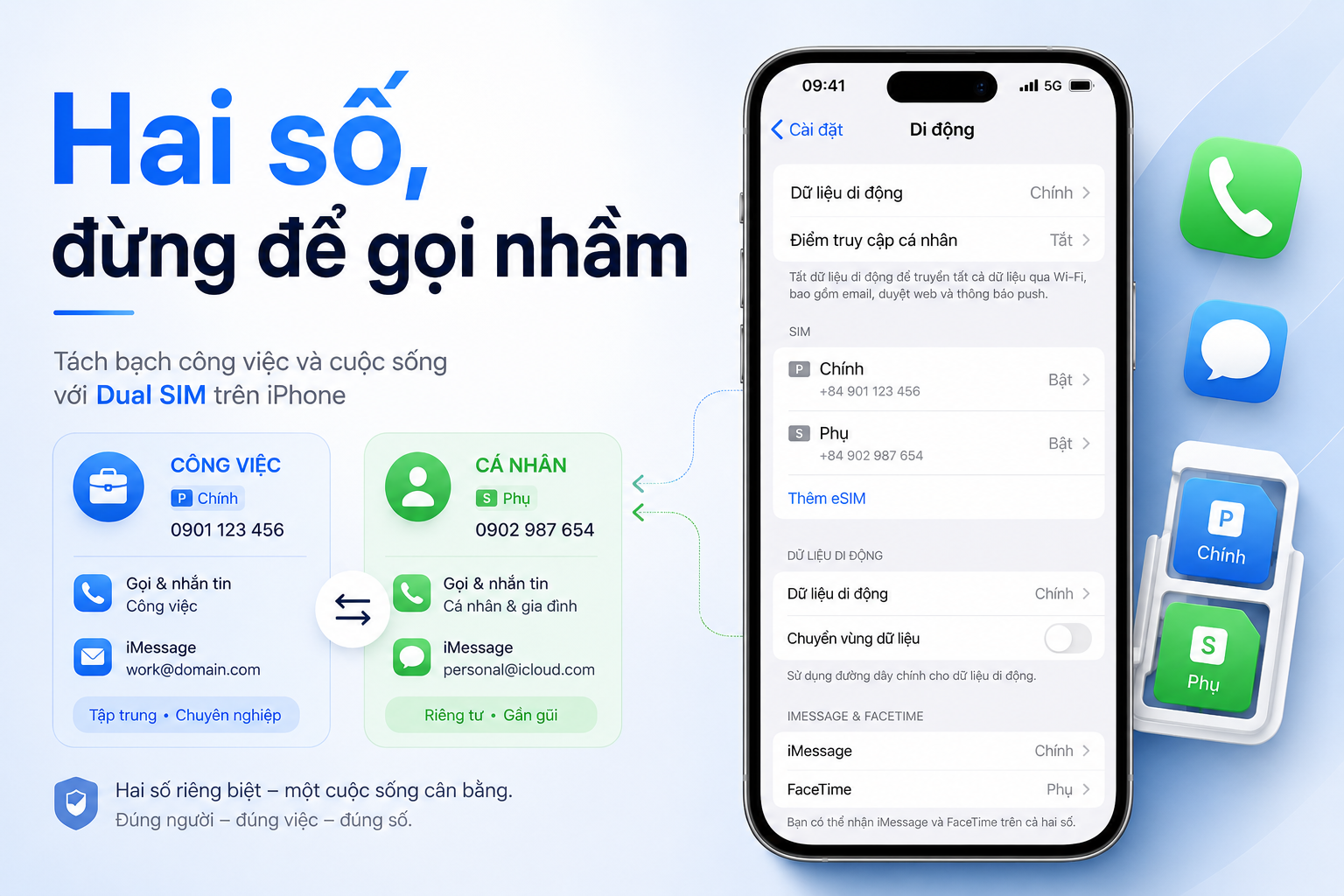 Dùng SIM kép trên iPhone cho công việc và cá nhân: Cài đúng số gọi, dữ liệu và iMessage