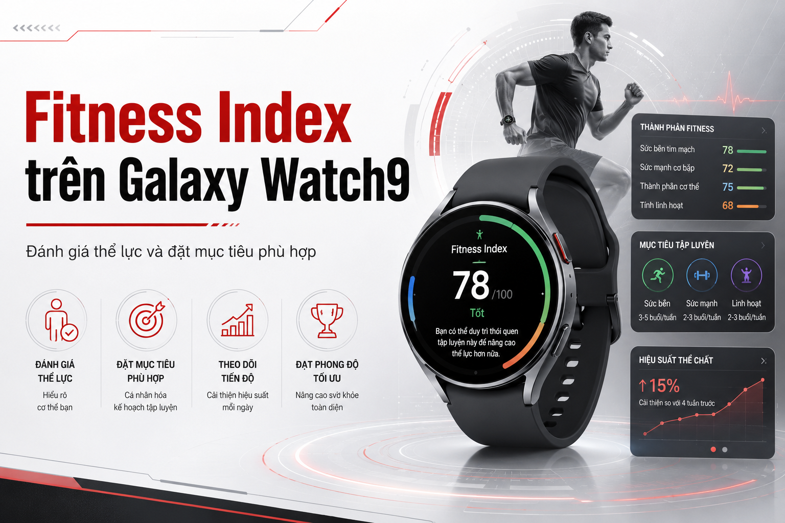 Fitness Index trên Galaxy Watch9: Chỉ số thể lực được tính từ đâu và cách đặt mục tiêu phù hợp