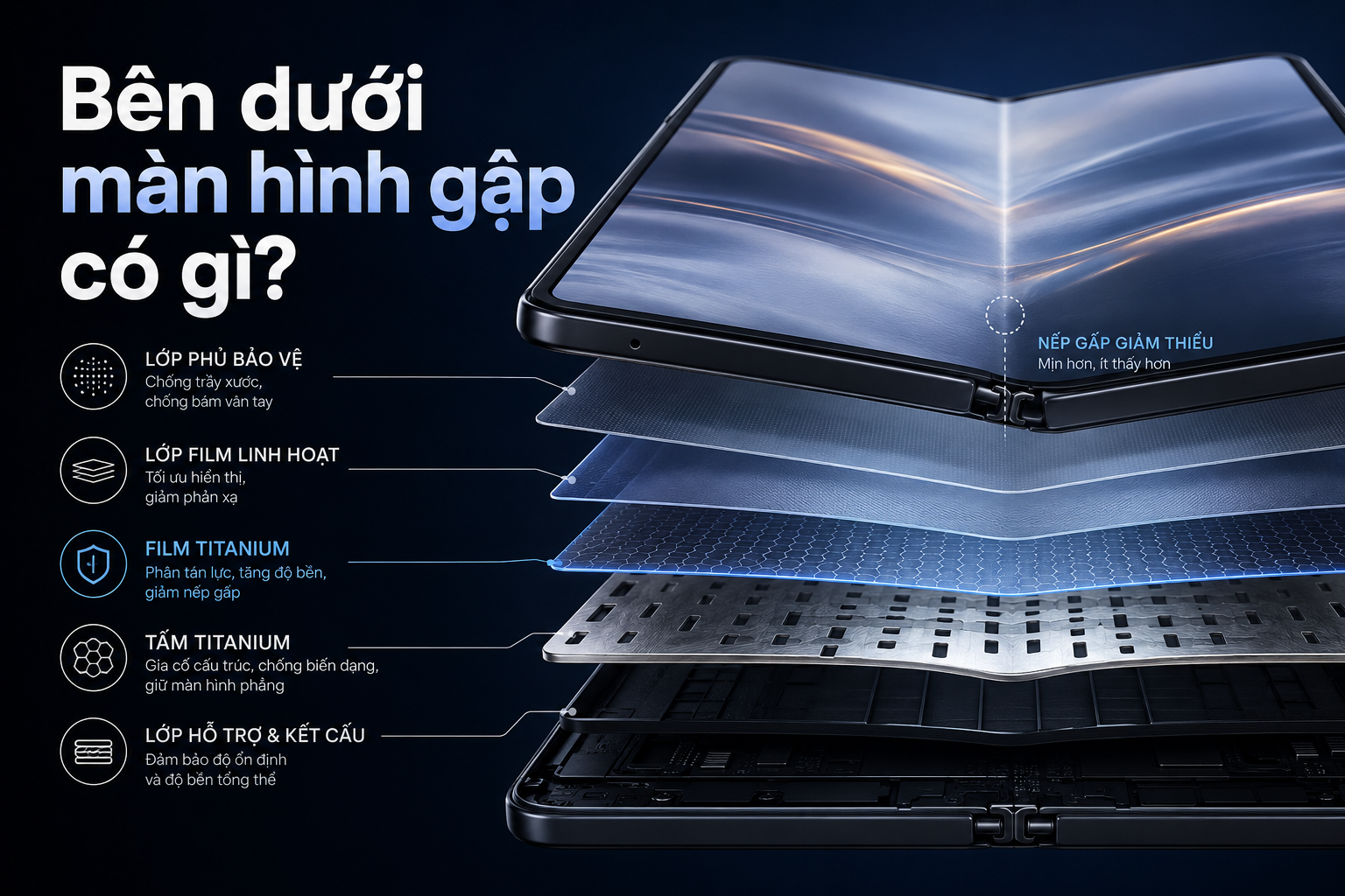 Flex Titanium là gì? Công nghệ giảm nếp gập và tăng độ bền màn hình Galaxy thế hệ mới
