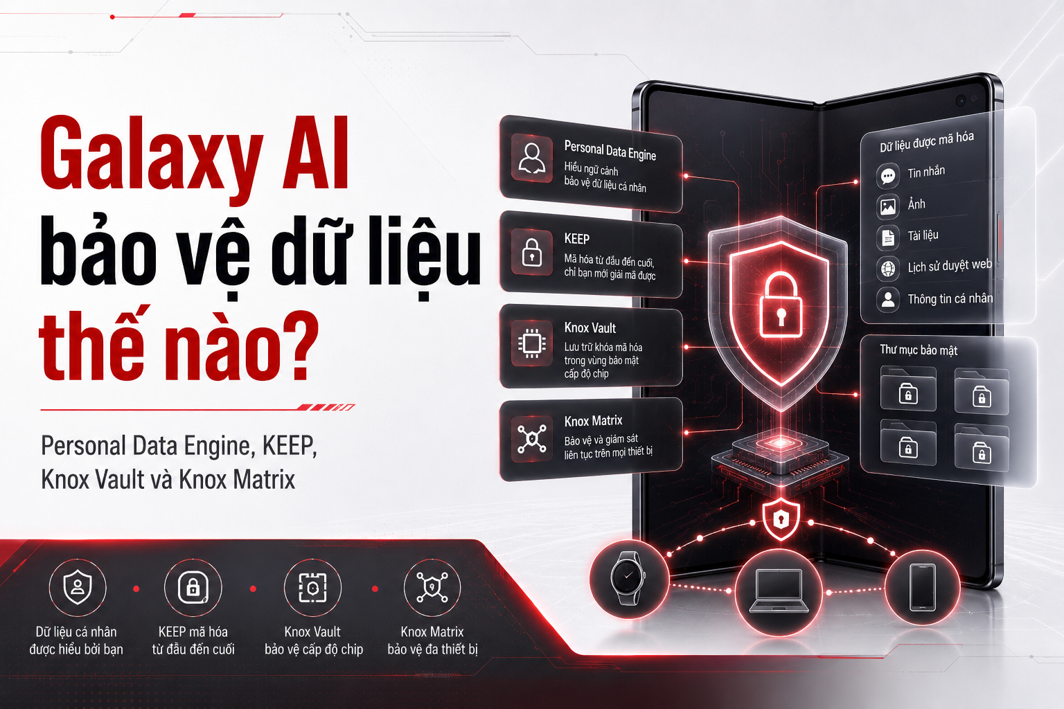 Galaxy AI bảo vệ dữ liệu thế nào? Personal Data Engine, KEEP, Knox Vault và Knox Matrix