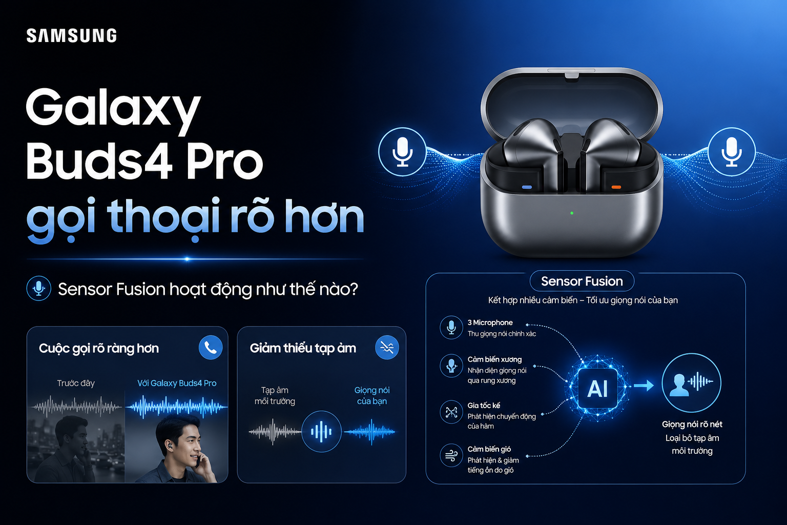 Galaxy Buds4 Pro gọi rõ hơn nhờ Sensor Fusion thế nào?