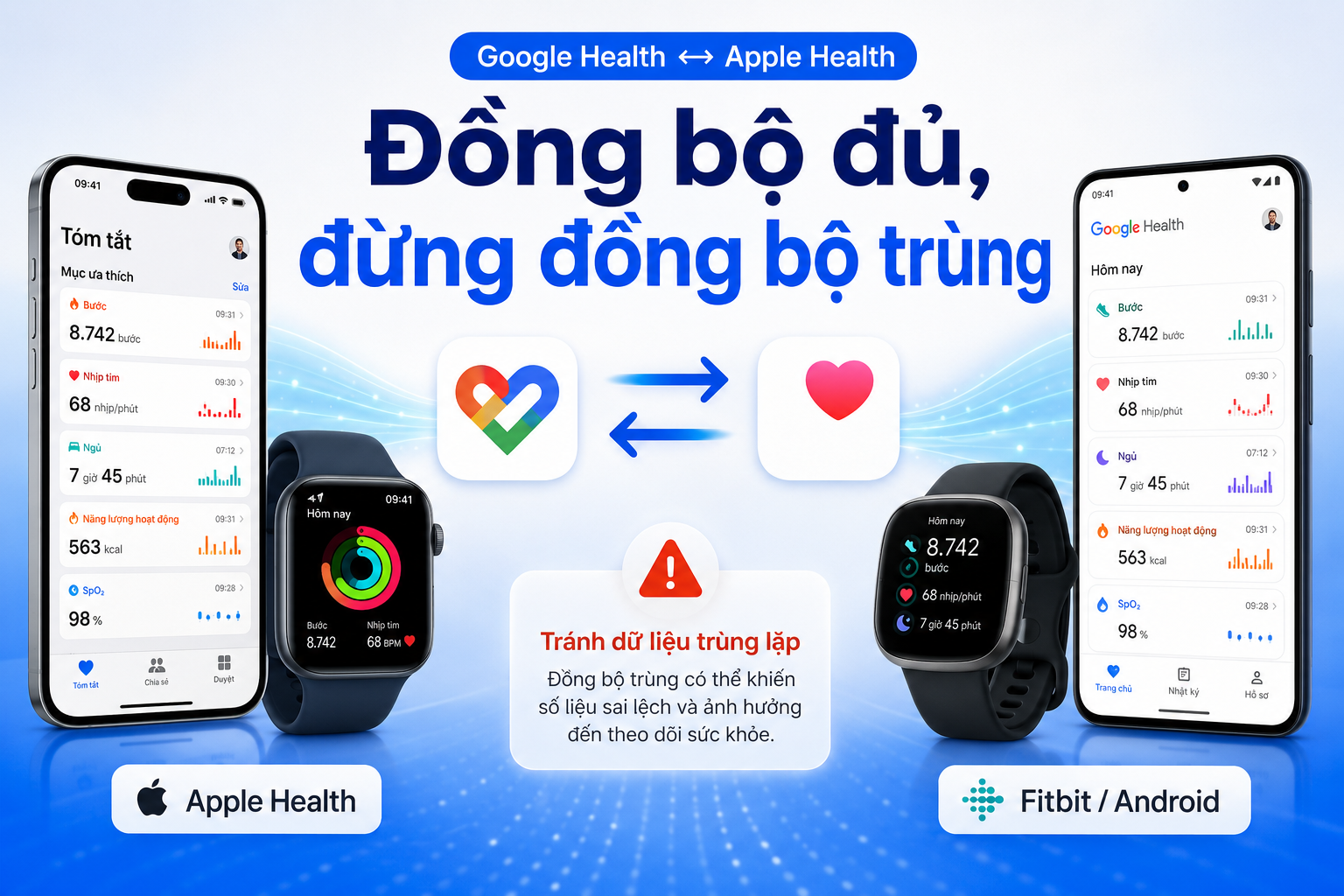 Google Health đồng bộ hai chiều với Apple Health: Cách tránh dữ liệu bước chân và bài tập bị trùng