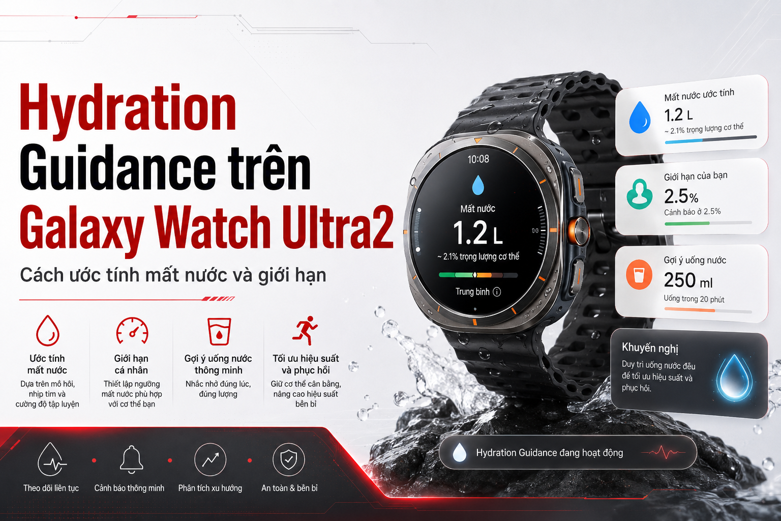 Hydration Guidance Galaxy Watch Ultra2: Cách hoạt động