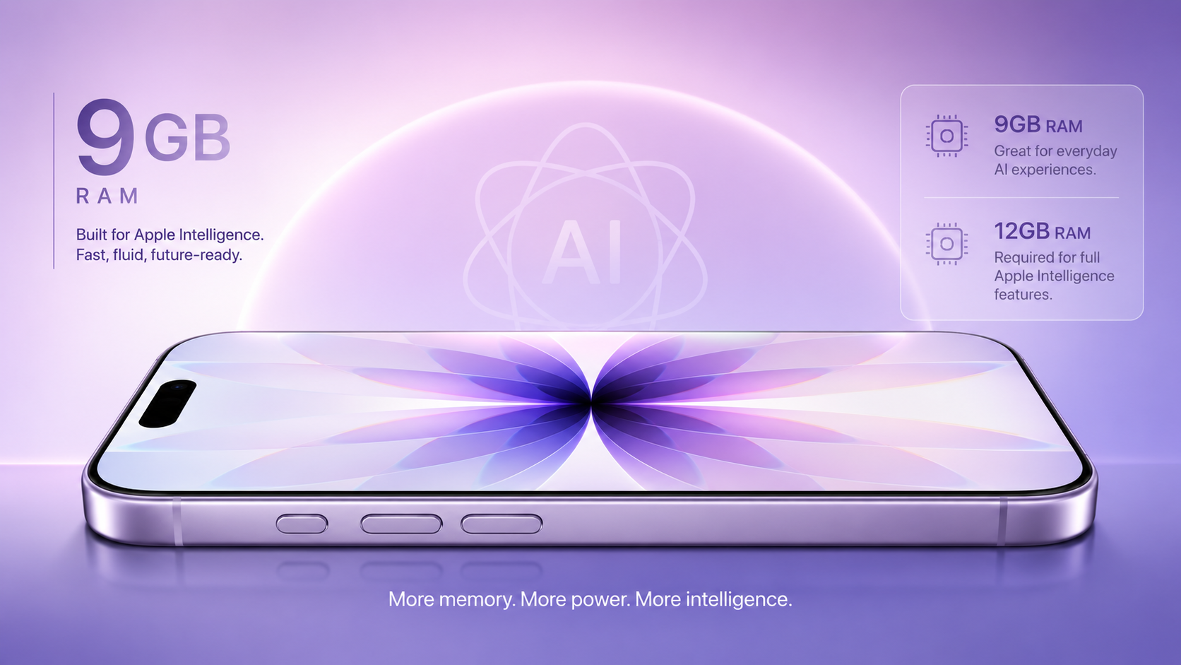 iPhone 18 RAM 9GB vẫn không hỗ trợ đủ tính năng Apple Intelligence trên iOS 27?