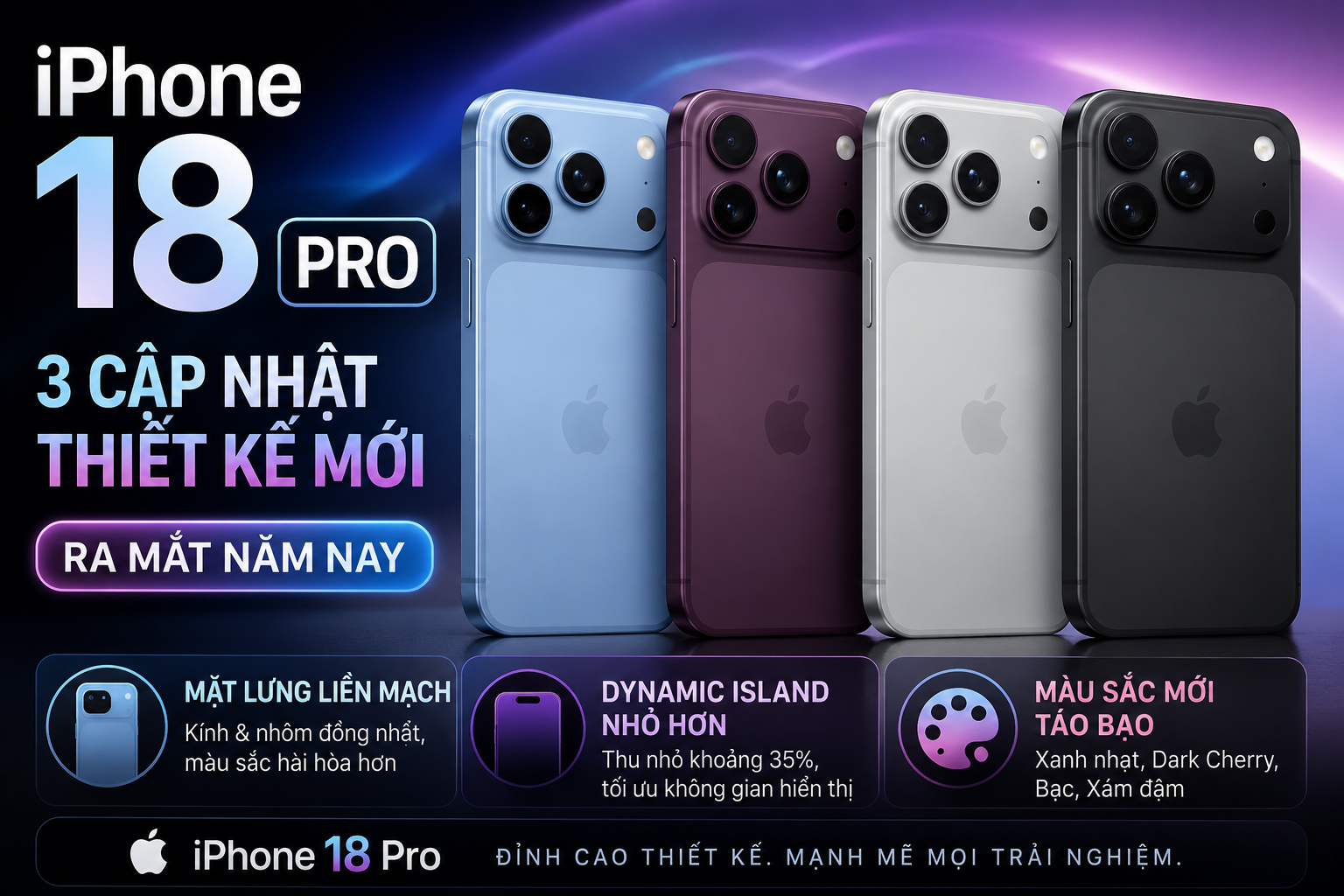 iPhone 18 Pro được đồn đoán sẽ có 3 thay đổi thiết kế lớn trong năm 2026
