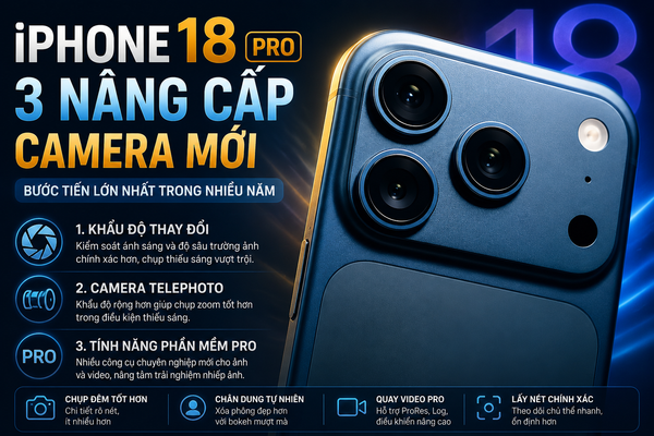 iPhone 18 Pro Sắp Có 3 Nâng Cấp Camera Lớn Nhất Trong Nhiều Năm