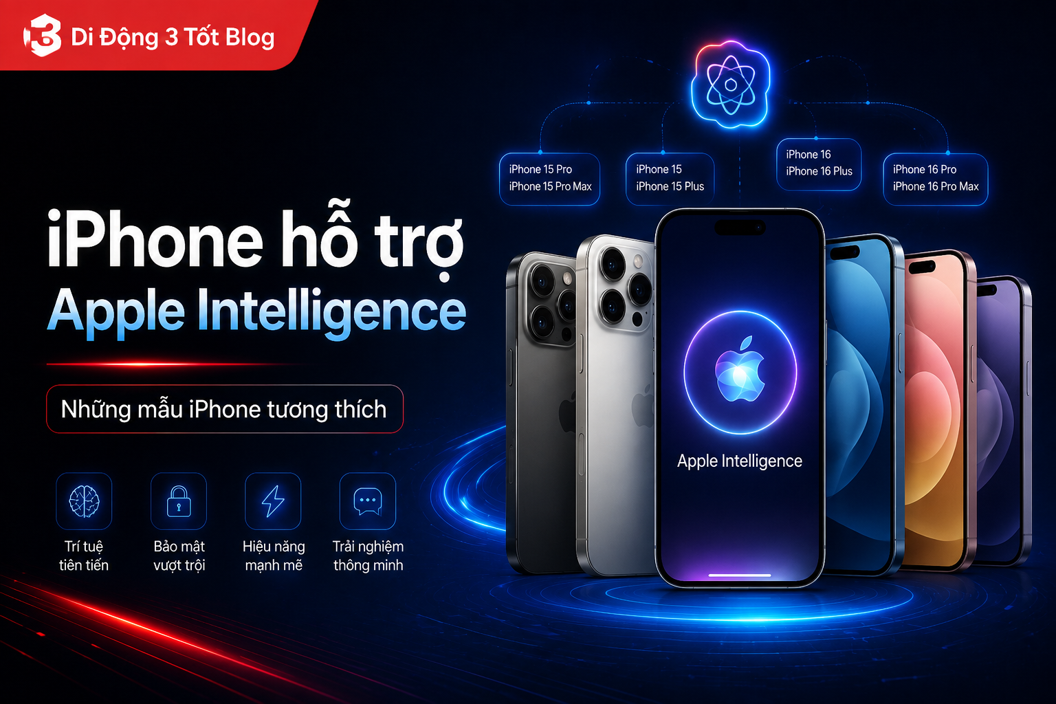Những mẫu iPhone hỗ trợ Apple Intelligence hiện nay