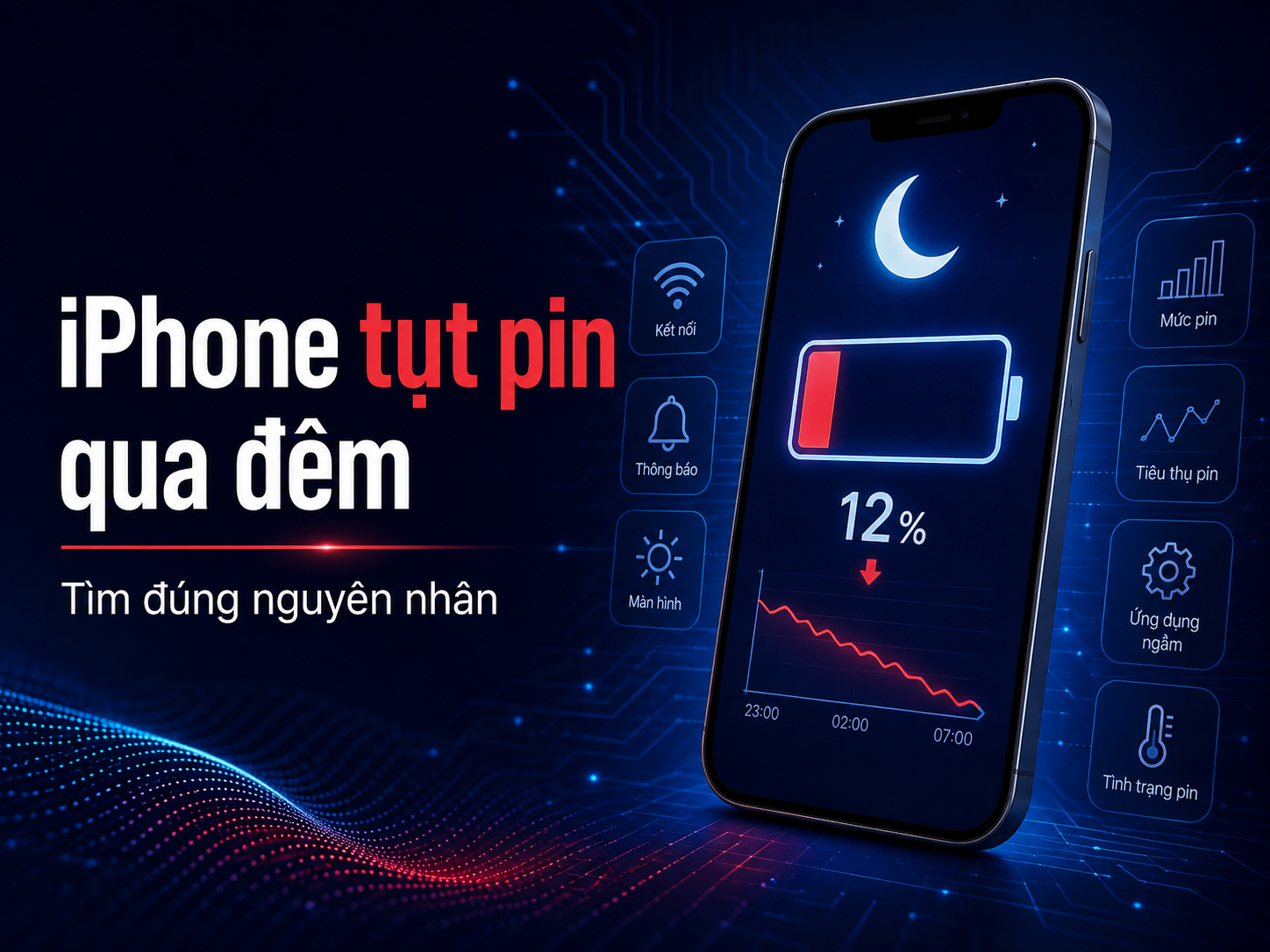 iPhone tụt pin qua đêm: Cách tìm chính xác nguyên nhân đang ăn pin
