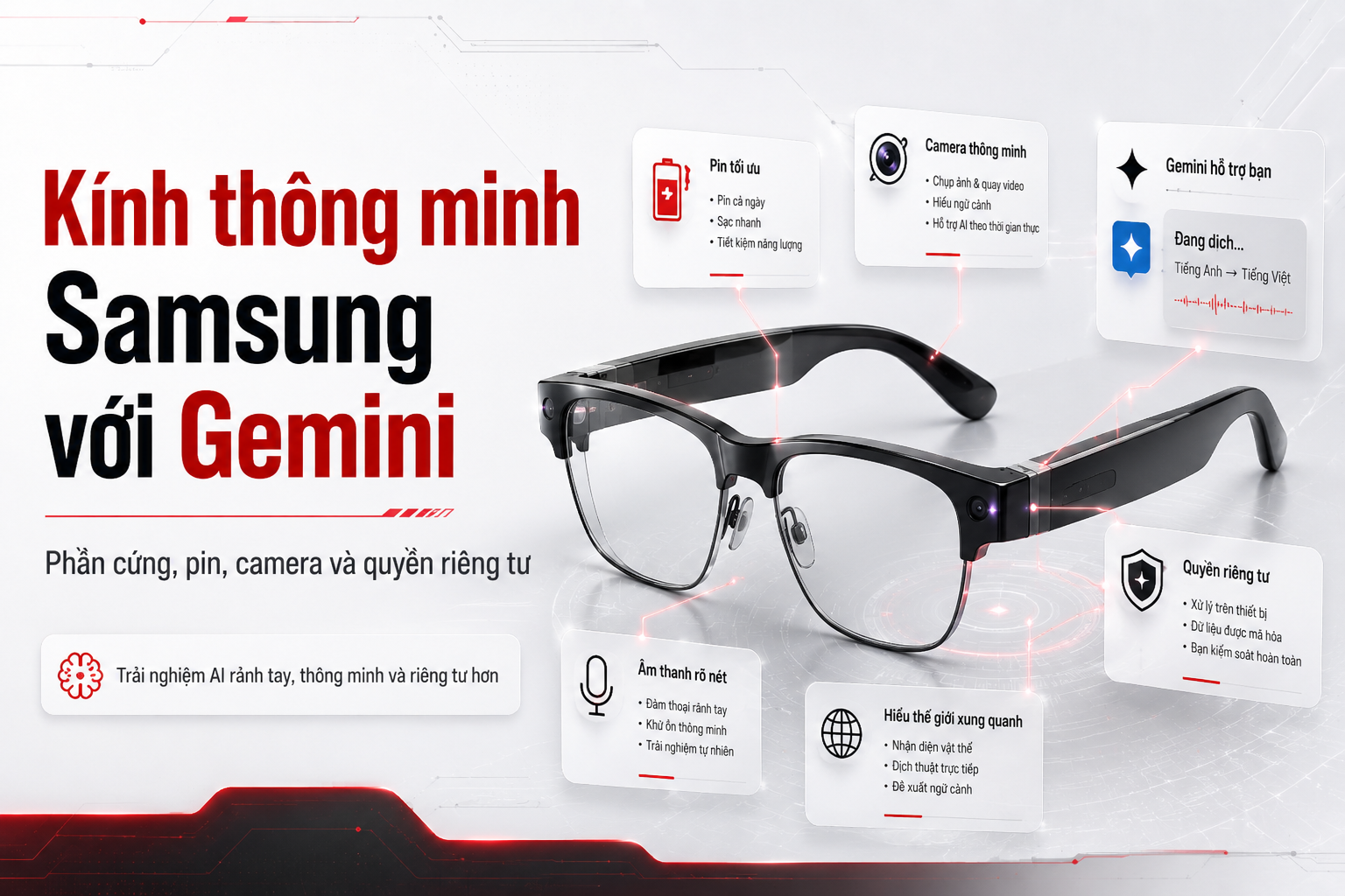 Kính thông minh Samsung với Gemini: Phần cứng, pin, camera và quyền riêng tư