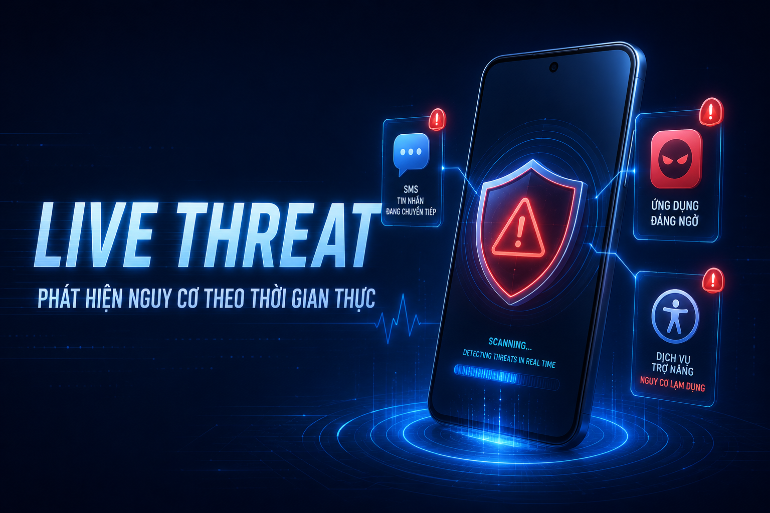 Live Threat Detection là gì? Android có thể phát hiện ứng dụng âm thầm chuyển tiếp SMS và lạm dụng quyền Trợ năng