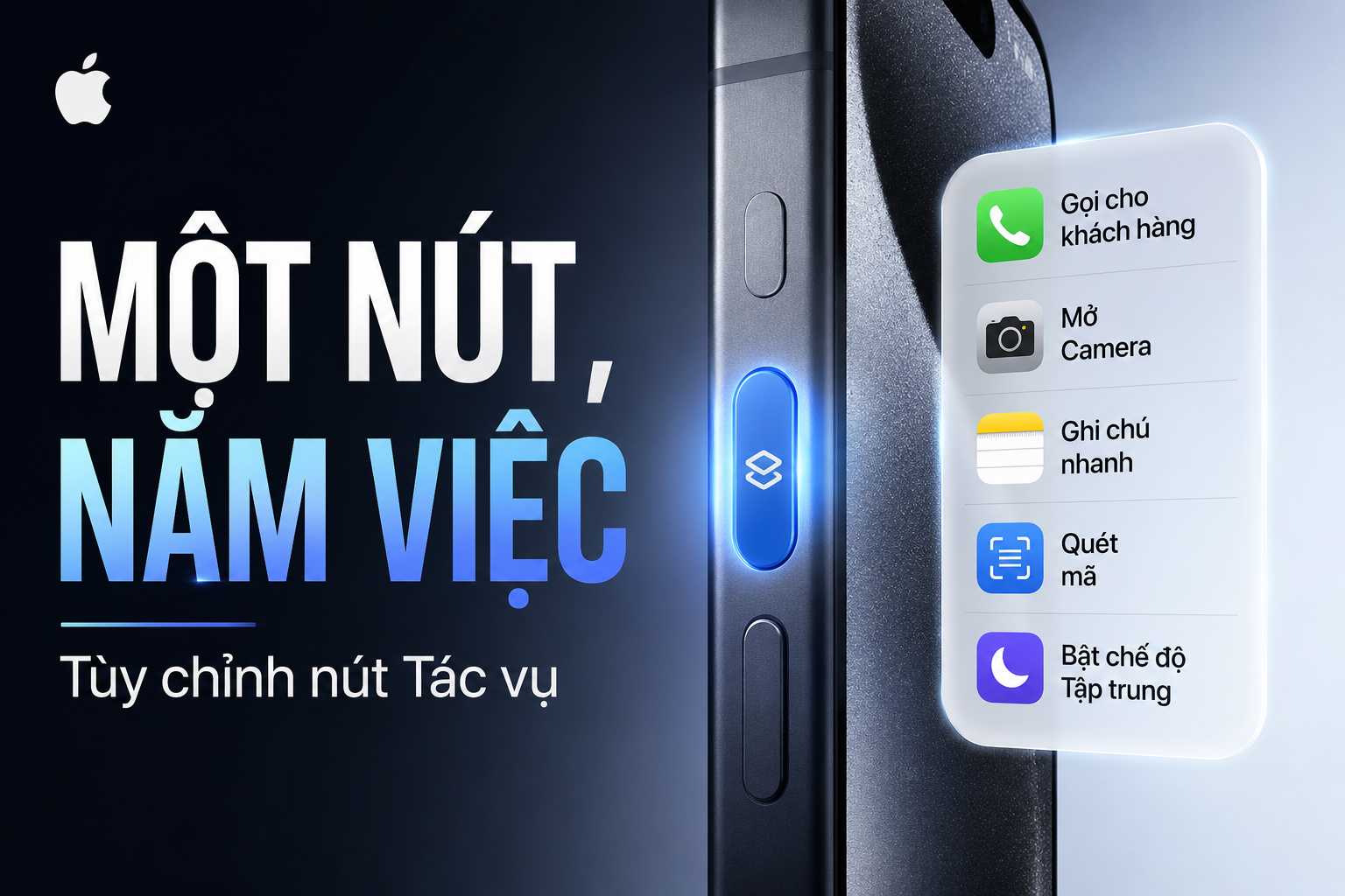 Biến nút Tác vụ thành bảng điều khiển cá nhân: Gọi khách, mở camera, ghi chú và bật chế độ tập trung