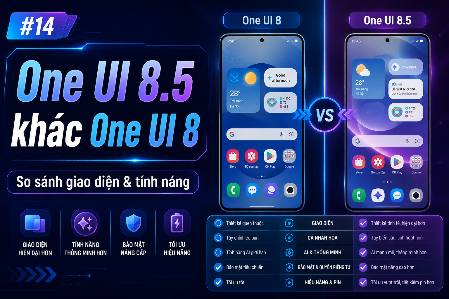 One UI 8.5 khác One UI 8 ở điểm nào?