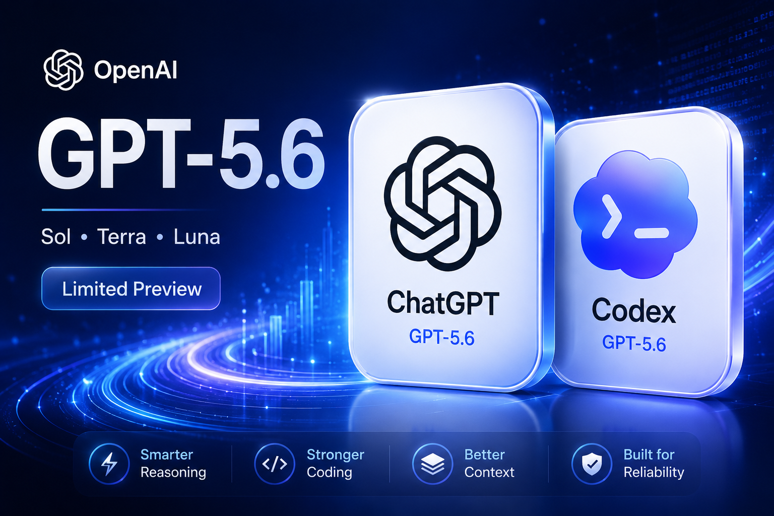OpenAI giới thiệu GPT-5.6 cho ChatGPT và Codex: Mạnh hơn, nhiều lựa chọn hơn nhưng chưa mở rộng ngay cho tất cả người dùng