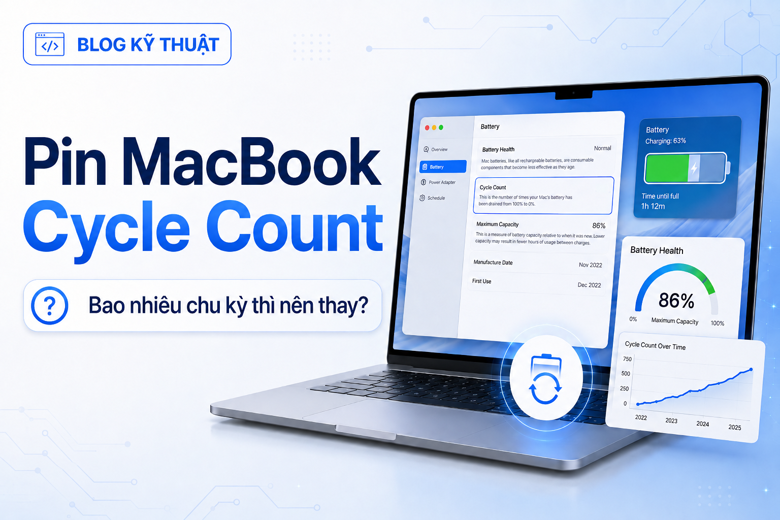 Pin MacBook bao nhiêu chu kỳ thì nên thay? Cách xem Cycle Count đúng trên macOS