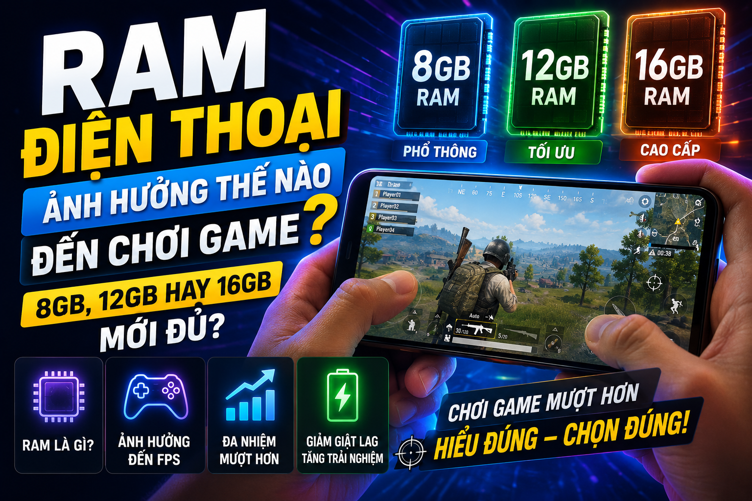 RAM Điện Thoại Ảnh Hưởng Thế Nào Đến Chơi Game?