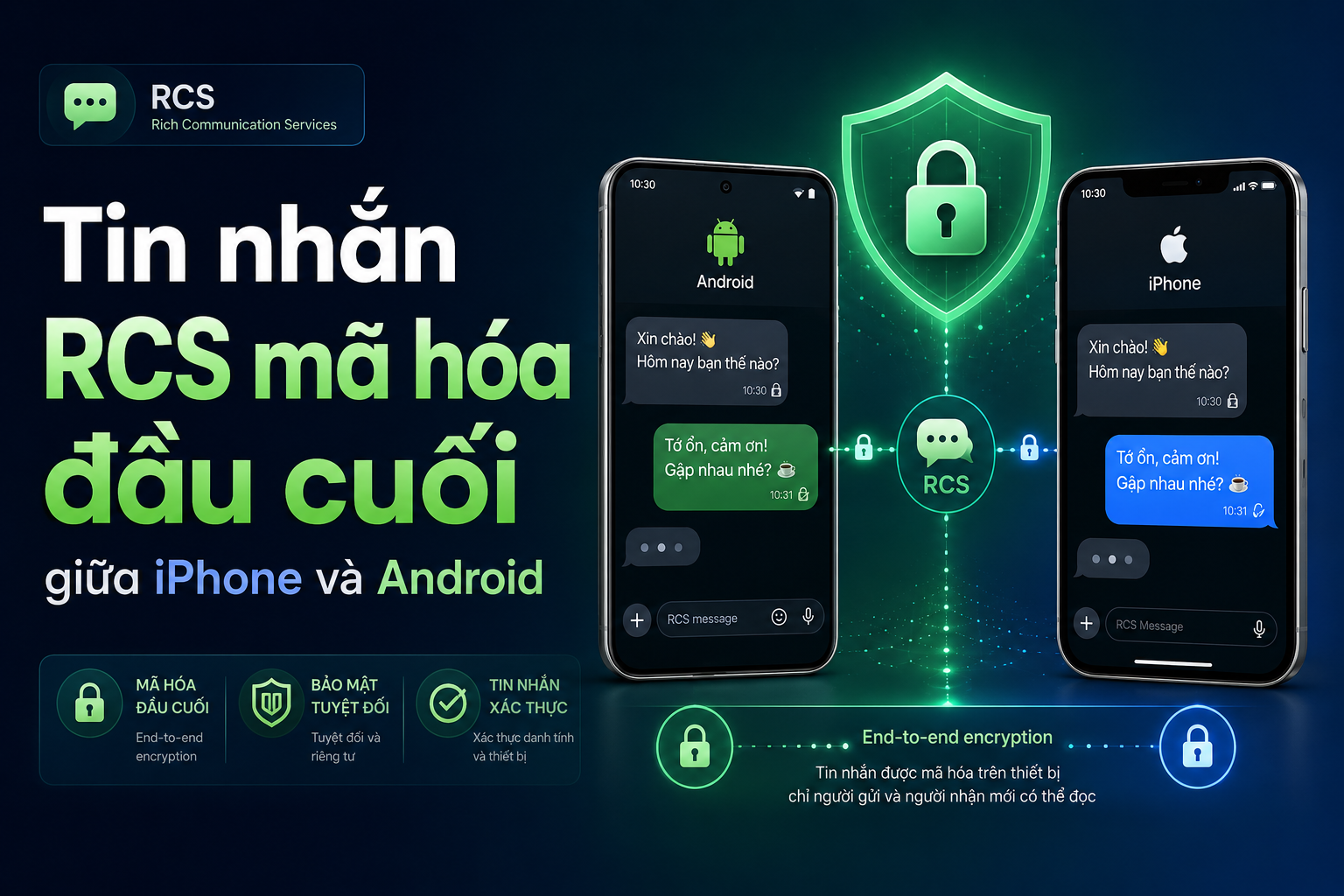 RCS mã hóa giữa iPhone và Android: Điều kiện và cách nhận biết