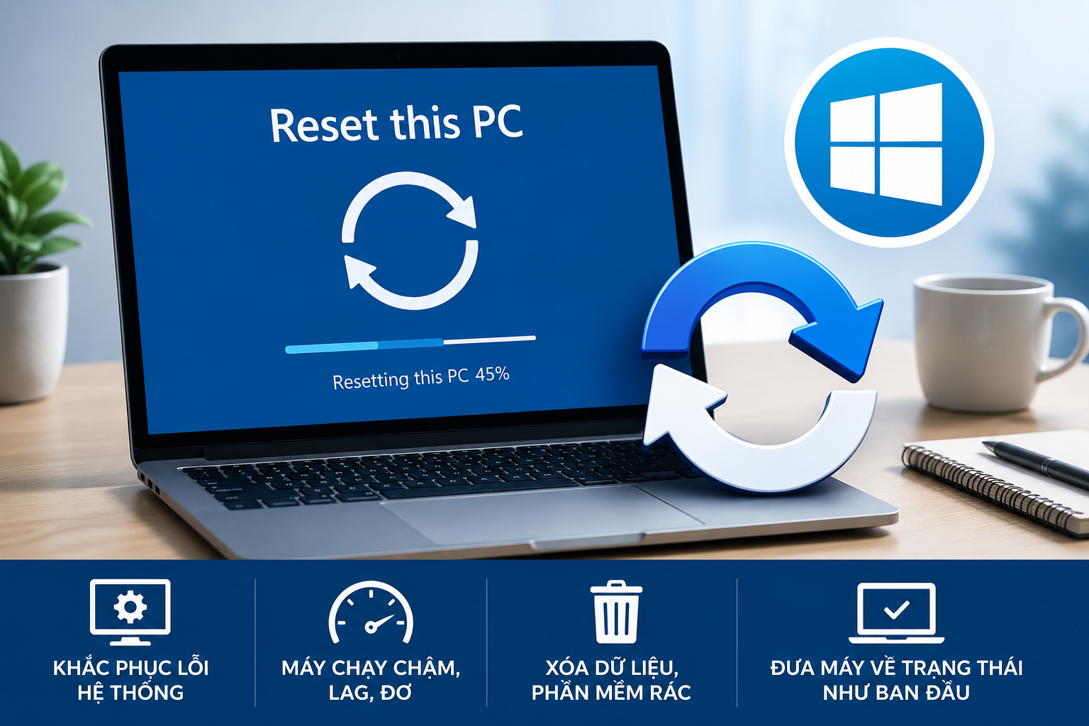 Cách reset máy tính Windows 11, Windows 10 an toàn từ A–Z
