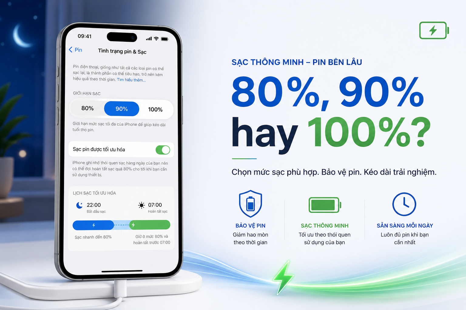 Giới hạn sạc và Sạc pin được tối ưu hóa trên iPhone khác nhau thế nào? Nên chọn 80%, 90% hay 100%