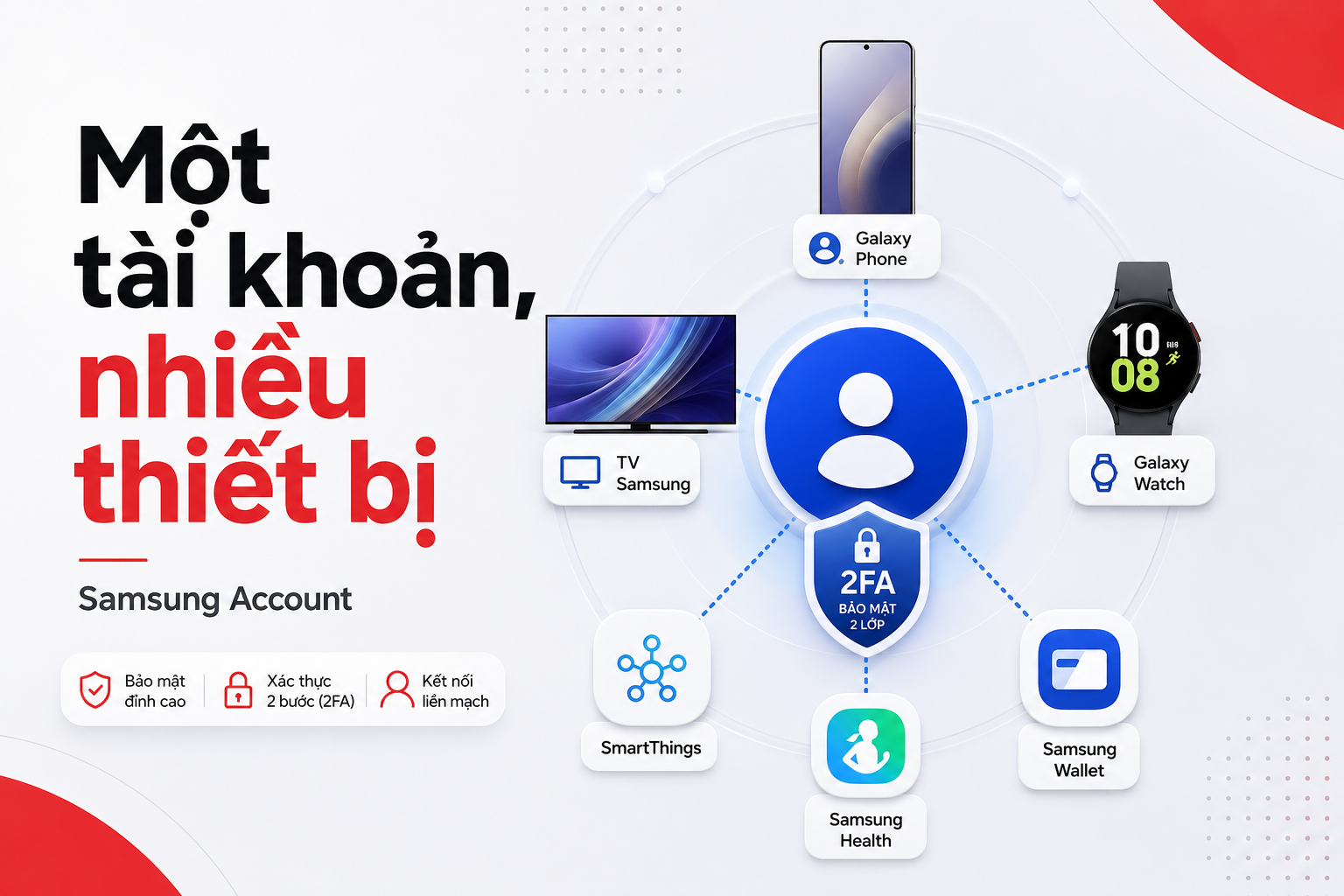 Samsung Account kết nối hệ sinh thái như thế nào? 7 cài đặt nên kiểm tra sau khi đăng nhập