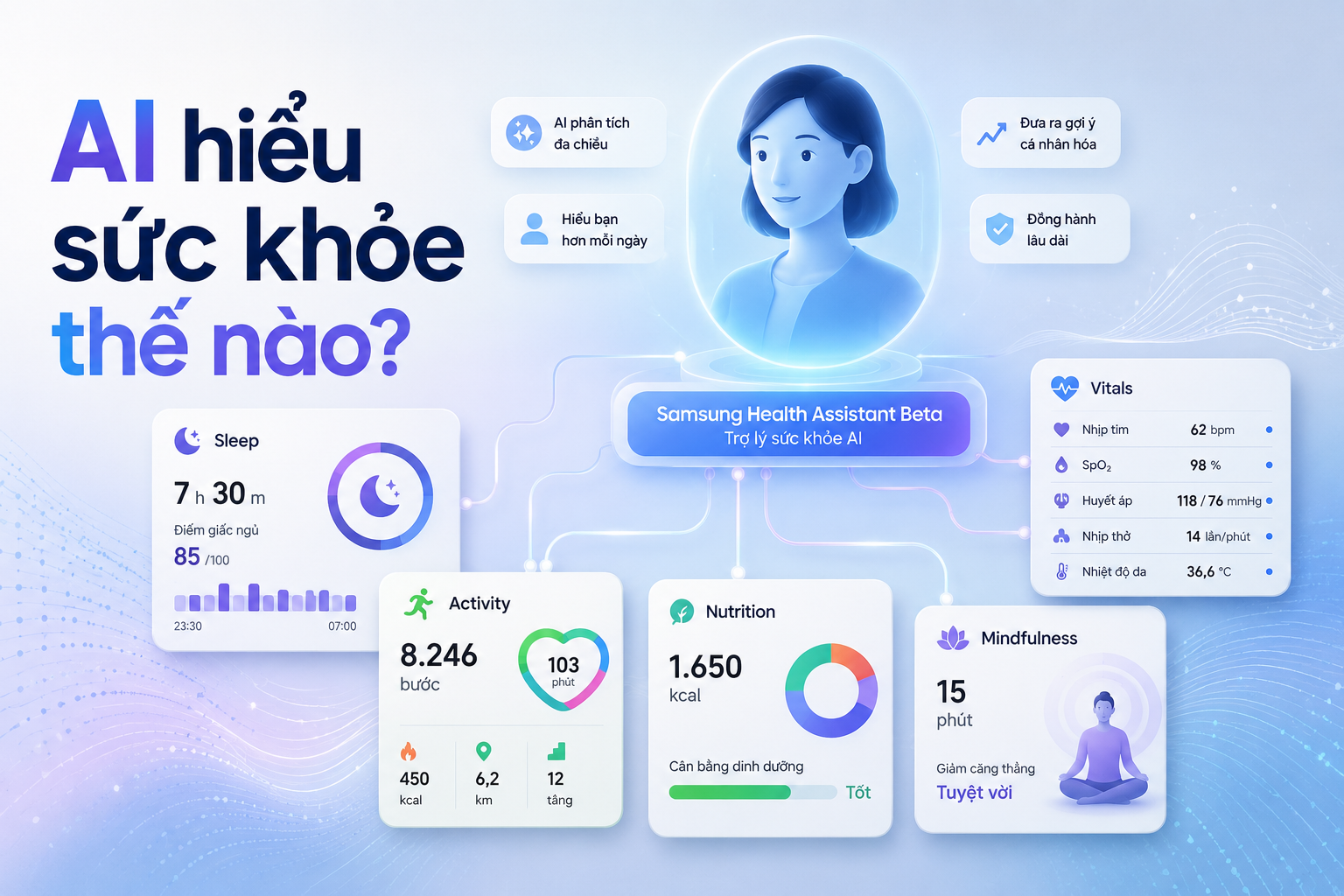 Samsung Health Assistant Beta là gì? AI kết nối giấc ngủ, vận động, dinh dưỡng và chỉ số cơ thể