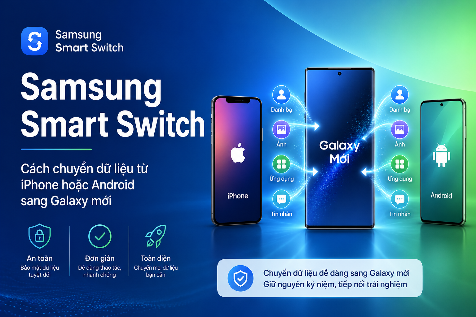 Samsung Smart Switch: Chuyển dữ liệu sang Galaxy mới