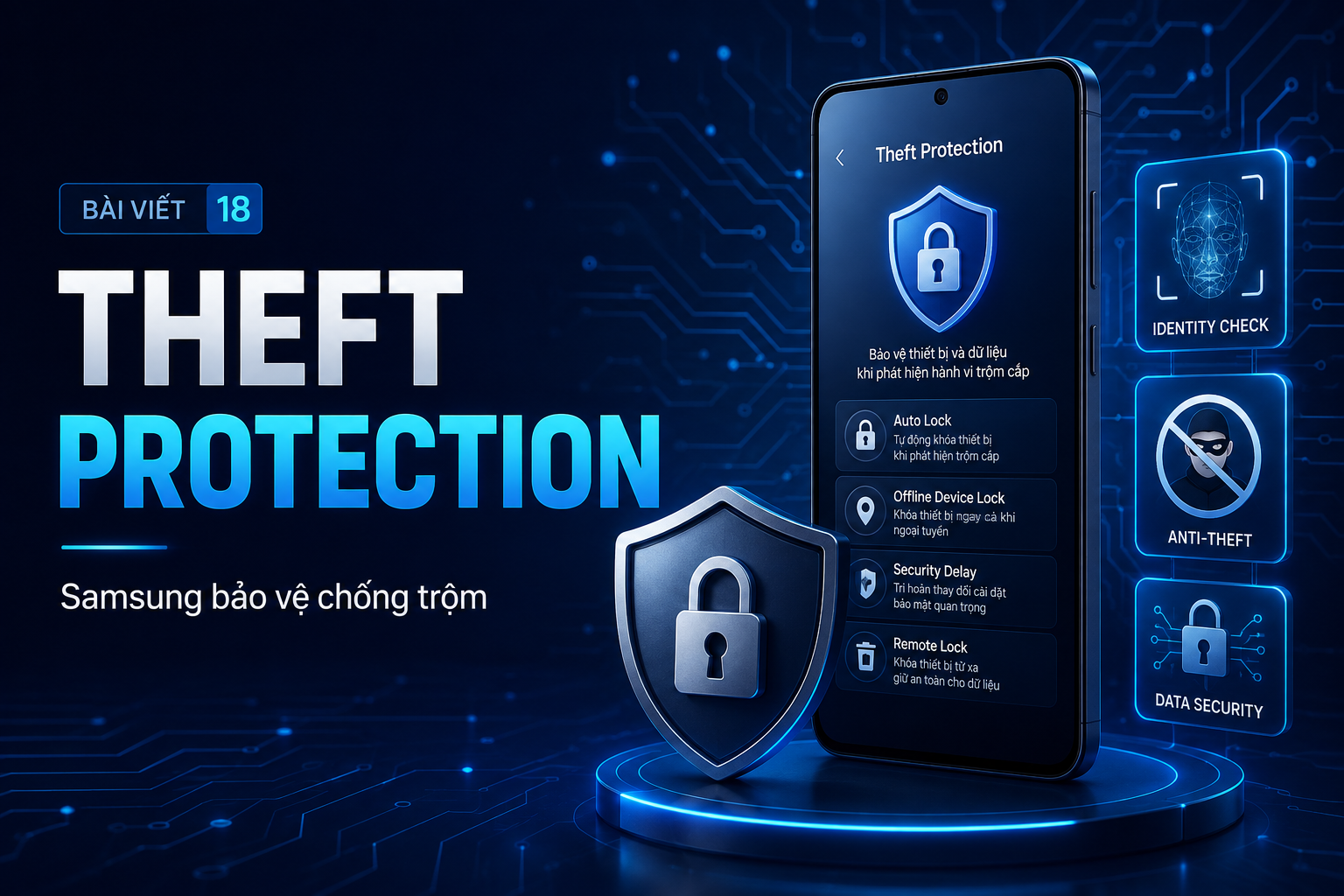 Samsung Theft Protection là gì? Cách bật khóa chống trộm, Identity Check và bảo vệ dữ liệu