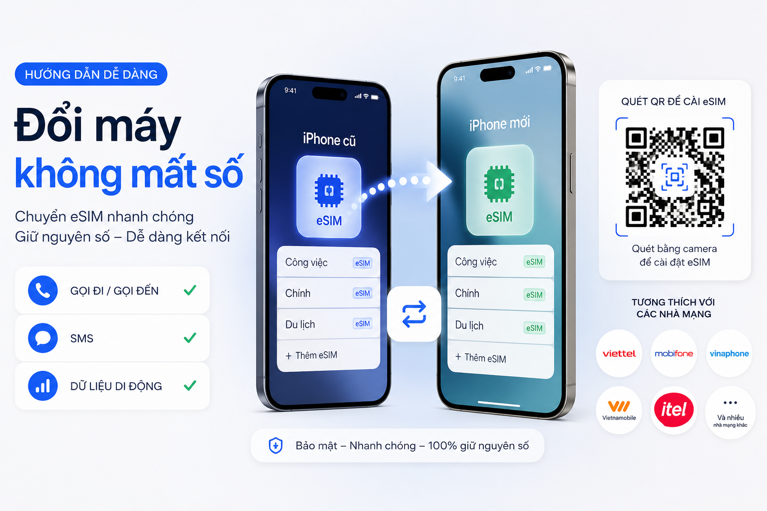 Thiết lập eSIM trên iPhone mới: Chuyển nhiều số, quét QR và tránh mất sóng khi đổi máy