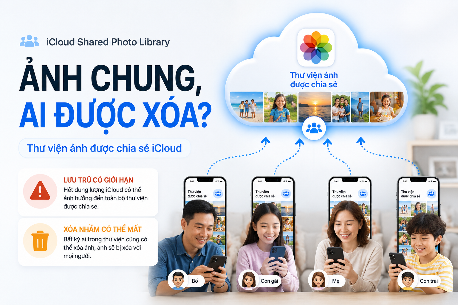 Thư viện ảnh được chia sẻ iCloud: Cách thiết lập cho gia đình và tránh xóa nhầm ảnh của nhau