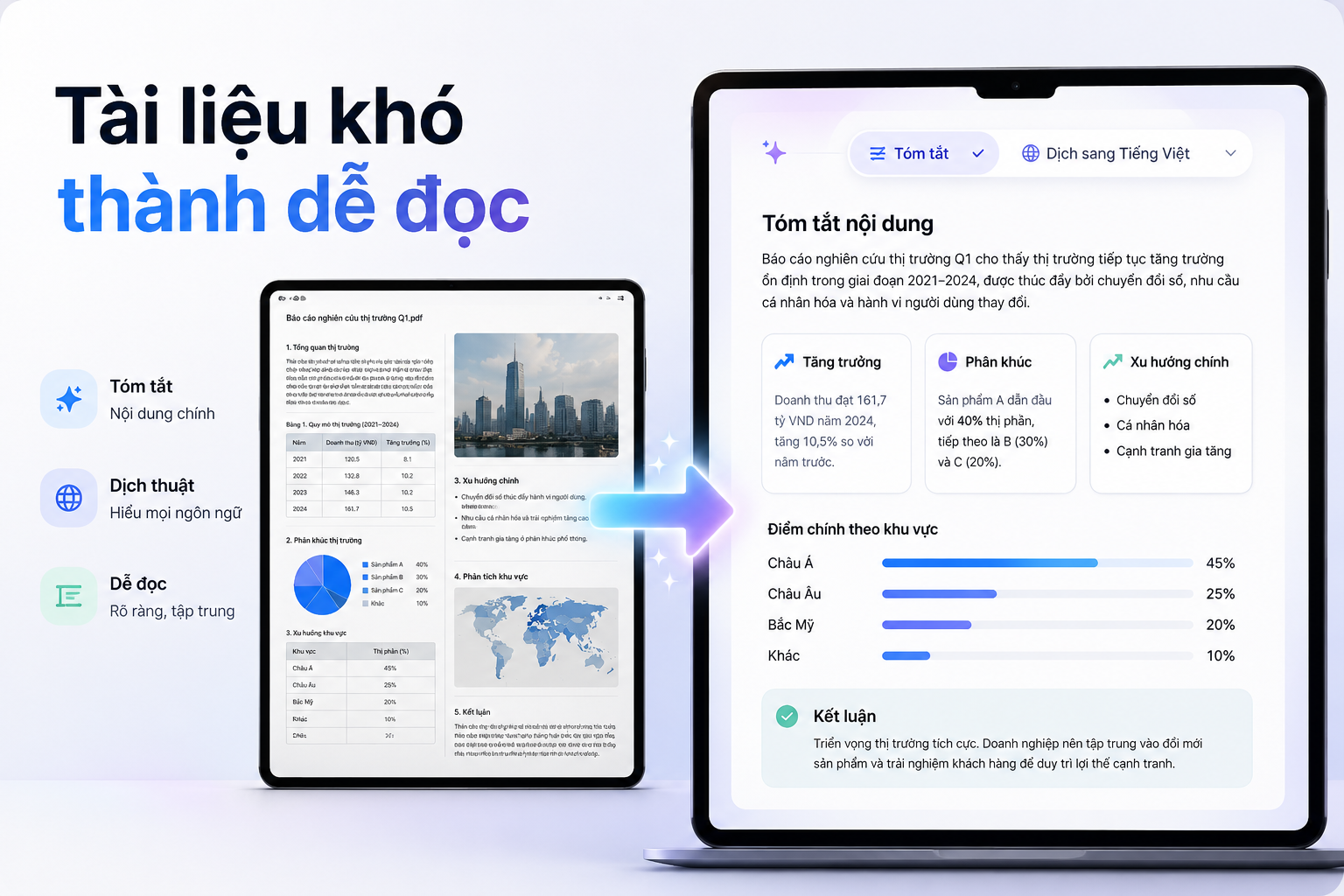 Trình Đọc Trợ Năng mới của Apple: Biến tài liệu nhiều cột, bảng và ảnh thành nội dung dễ đọc
