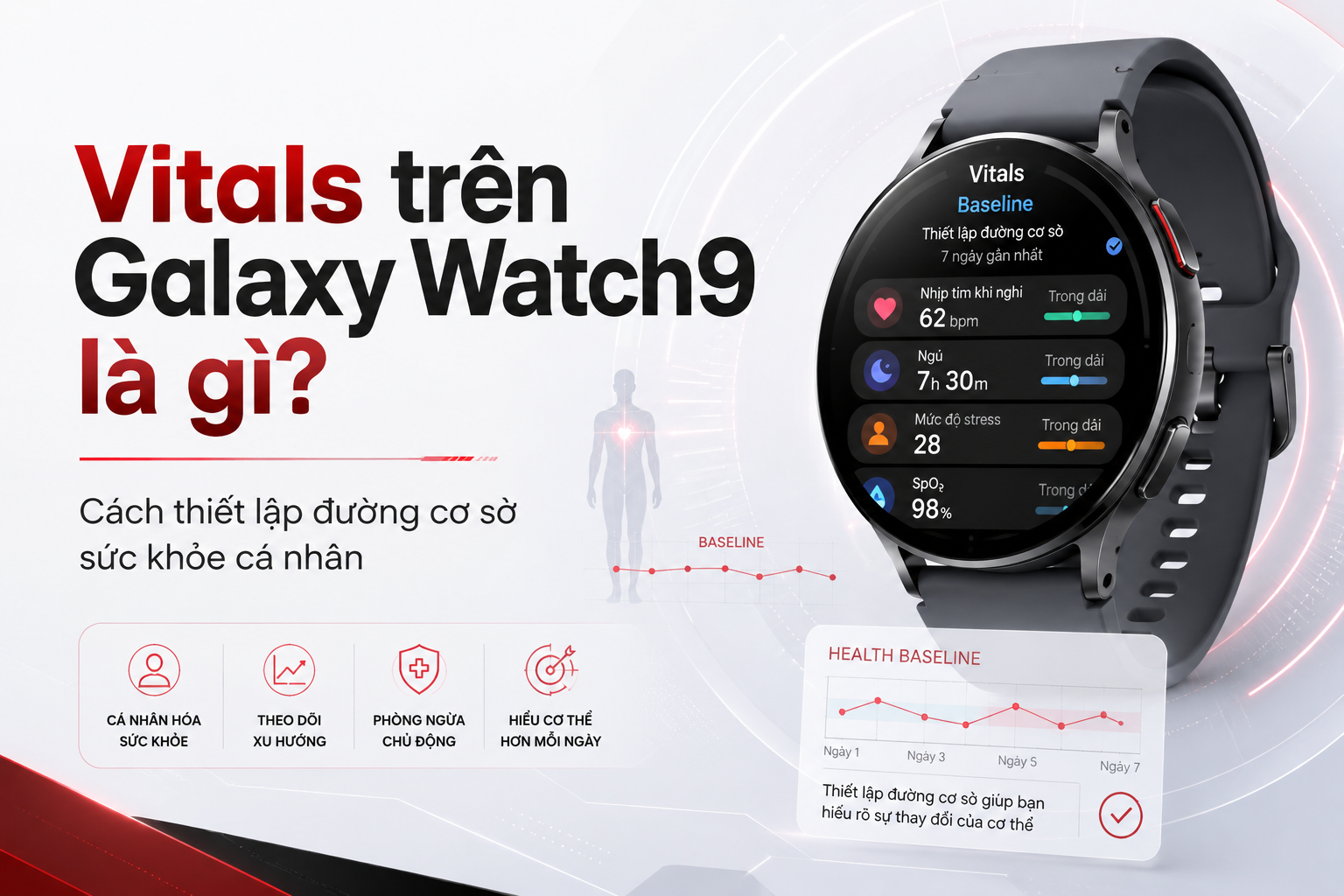 Vitals trên Galaxy Watch9 là gì? Cách thiết lập đường cơ sở sức khỏe cá nhân và đọc cảnh báo