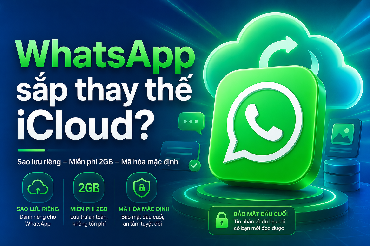 WhatsApp sắp cho sao lưu chat không cần iCloud?